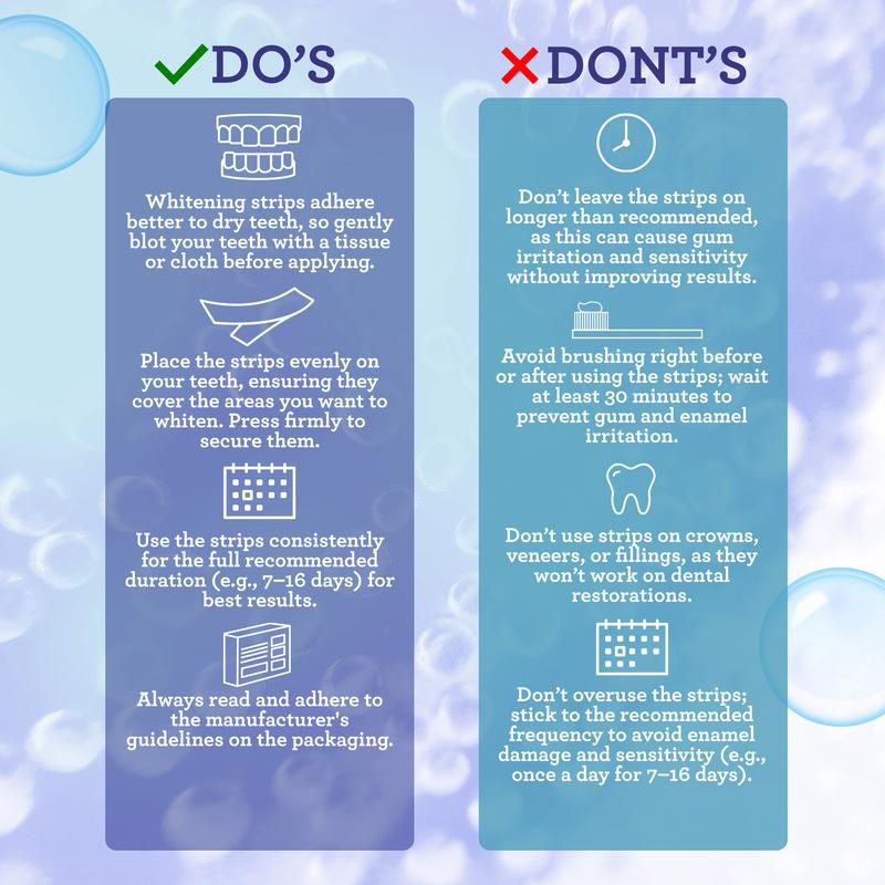 Guru Nanda Whitening Strips